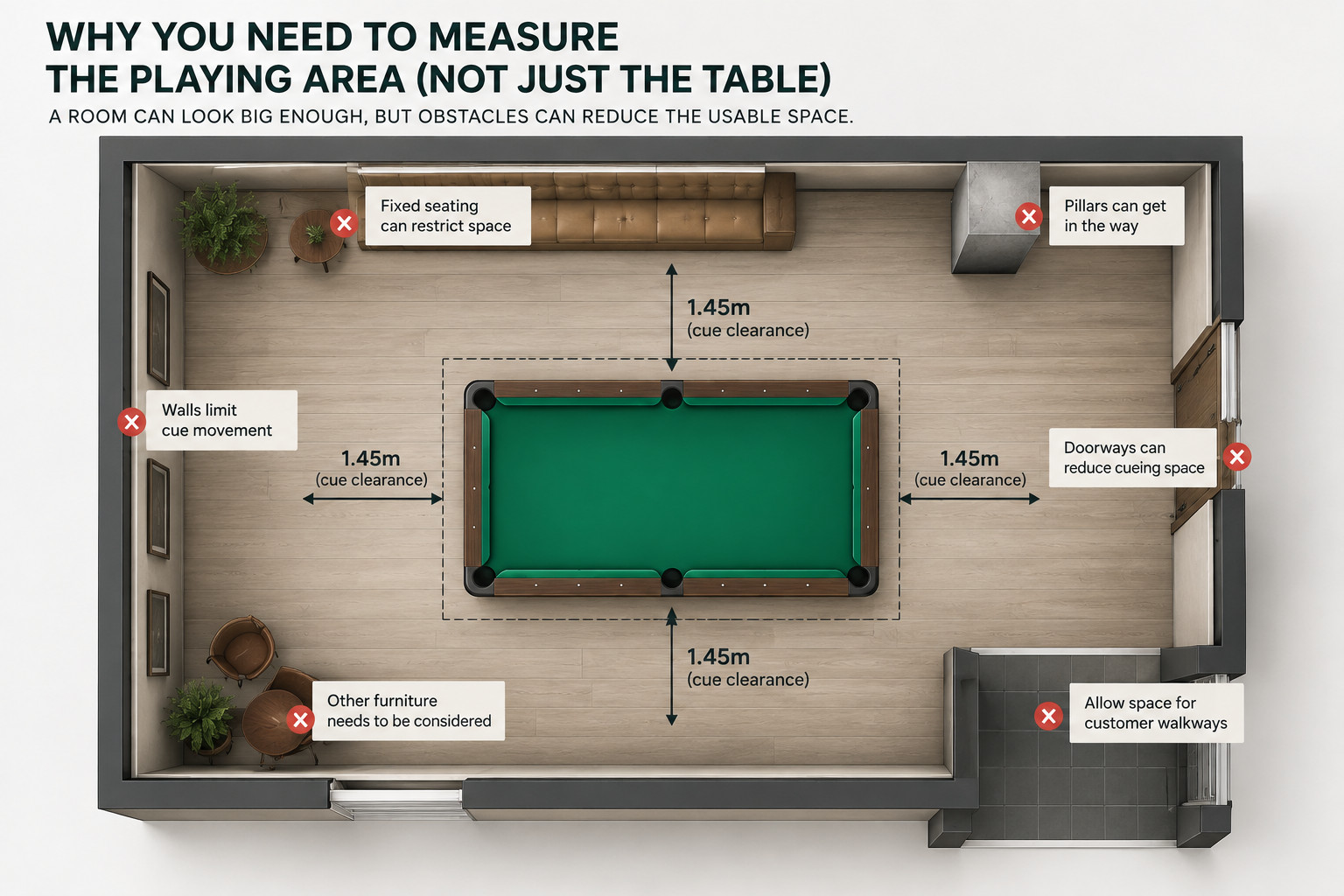 6ft or 7ft Pool Table: Which Size Is Right for Your Venue?